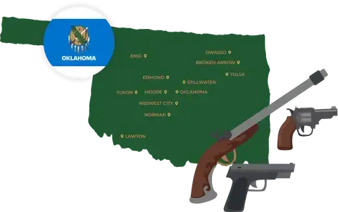 Picture of Oklahoma State Map with Oklahoma flag on it and places that we buy guns from.