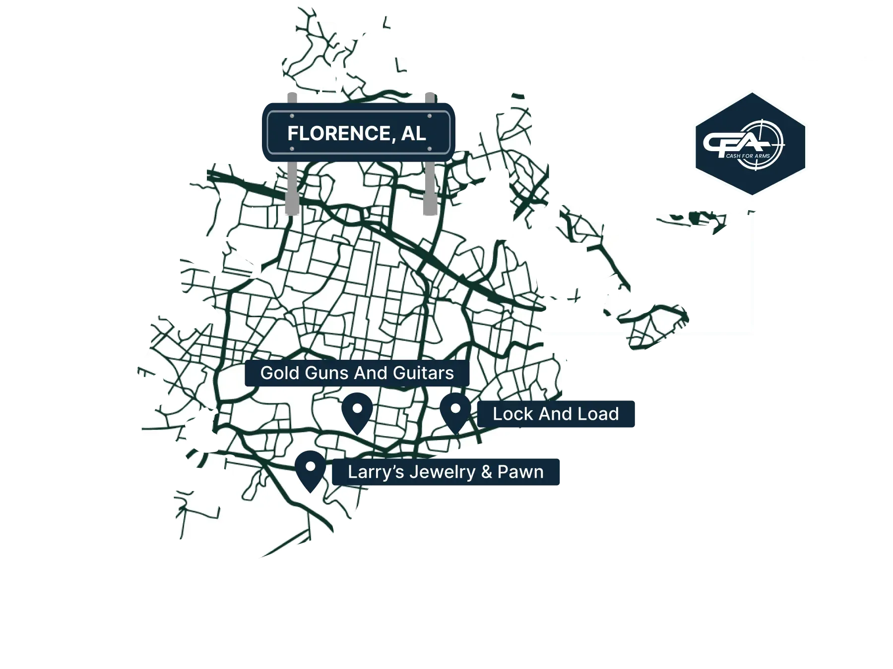 places to sell guns in Florence, AL