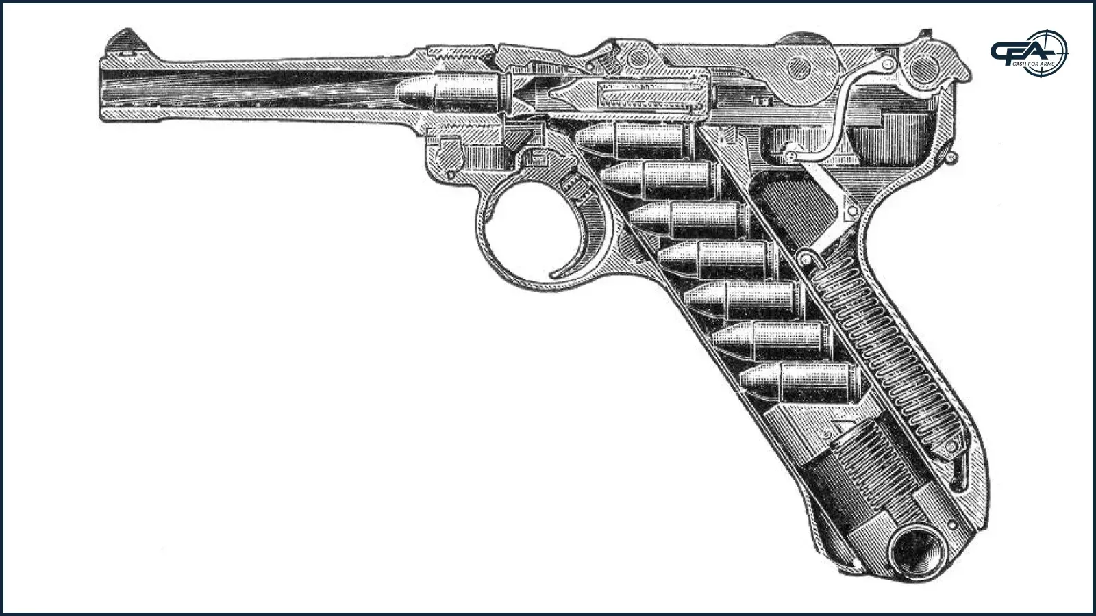 Luger P08 manufacturers and values