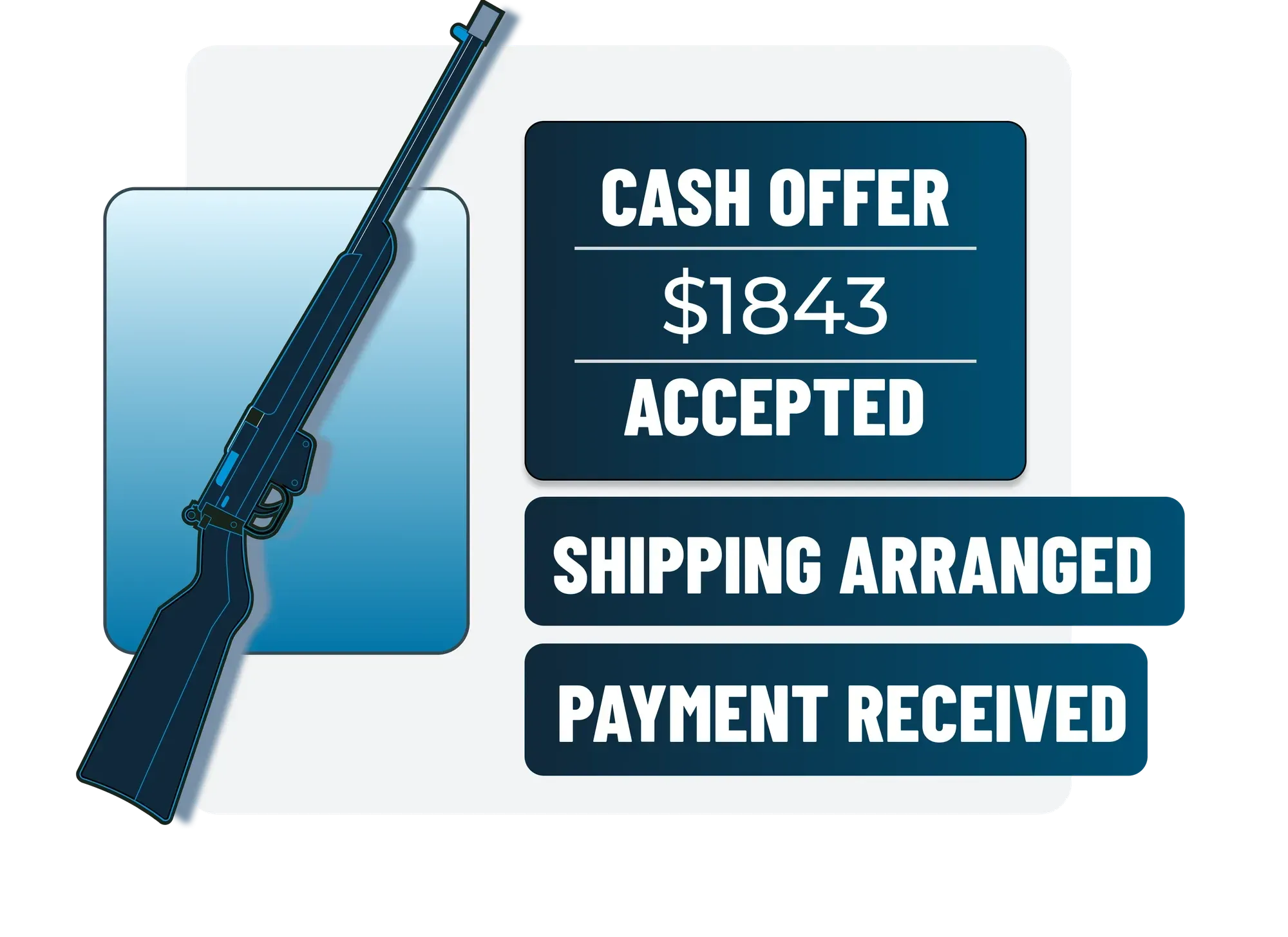 Cash offer accepted card overlay graphic