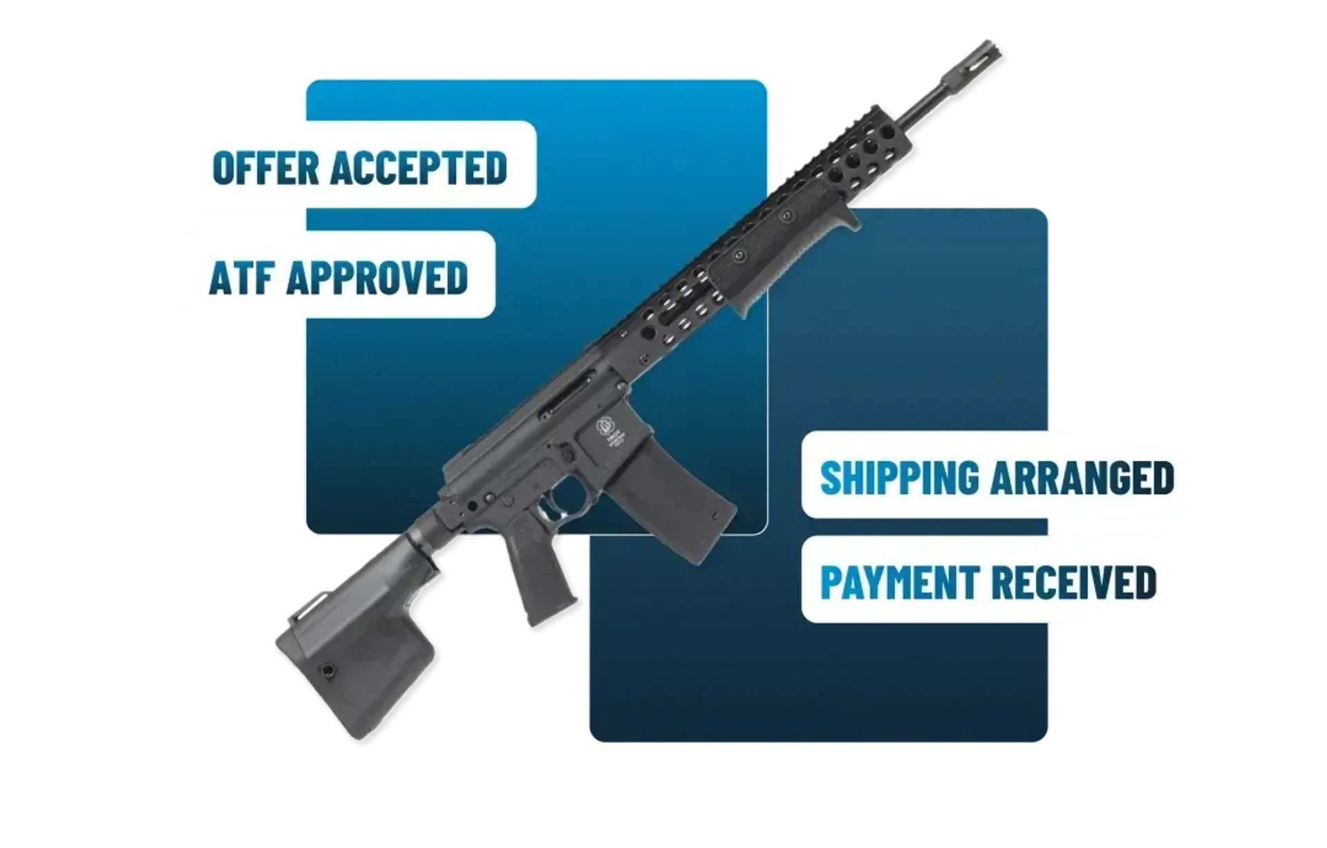 Cash for Arms selling process: offer accepted, ATF approved, shipping arranged, payment received